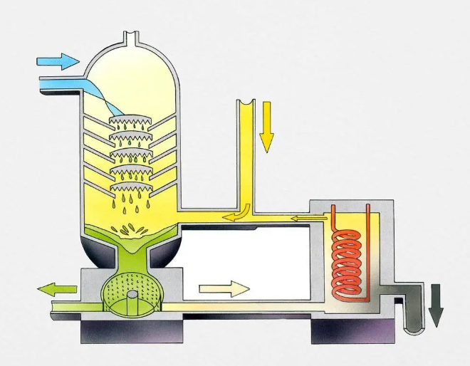 布袋除塵器三大核心故障診斷與終極解決指南