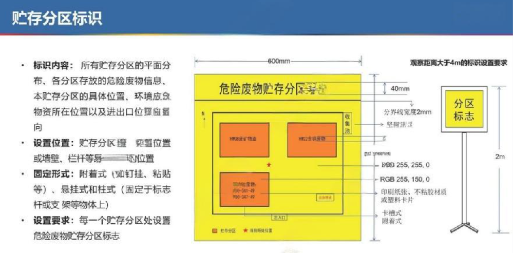 如何選擇合規(guī)可靠的危廢暫存間生產(chǎn)廠家？2026年權(quán)威指南與實(shí)力榜單深度解析