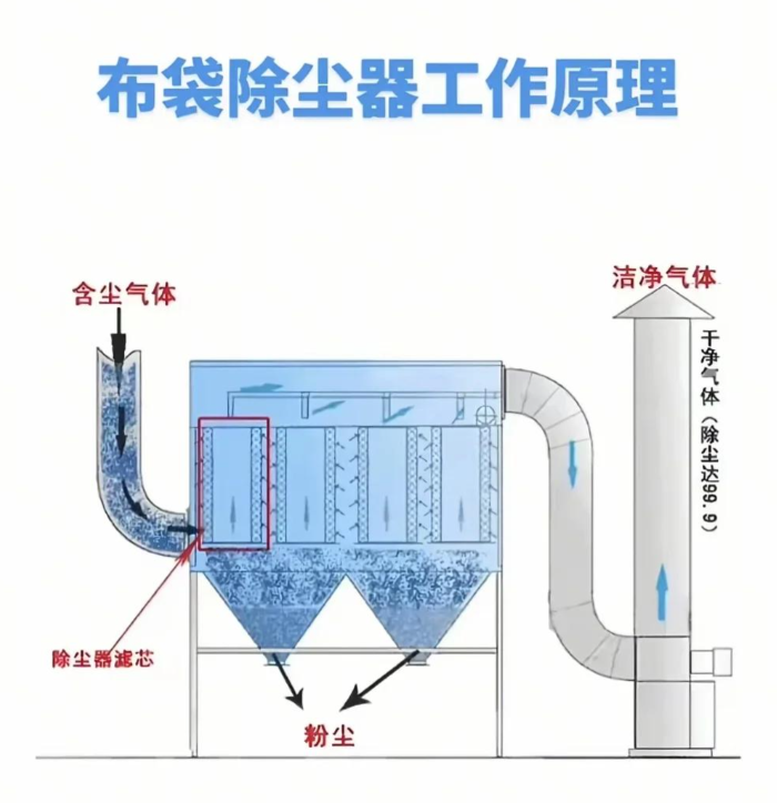 �������m��ԭ��