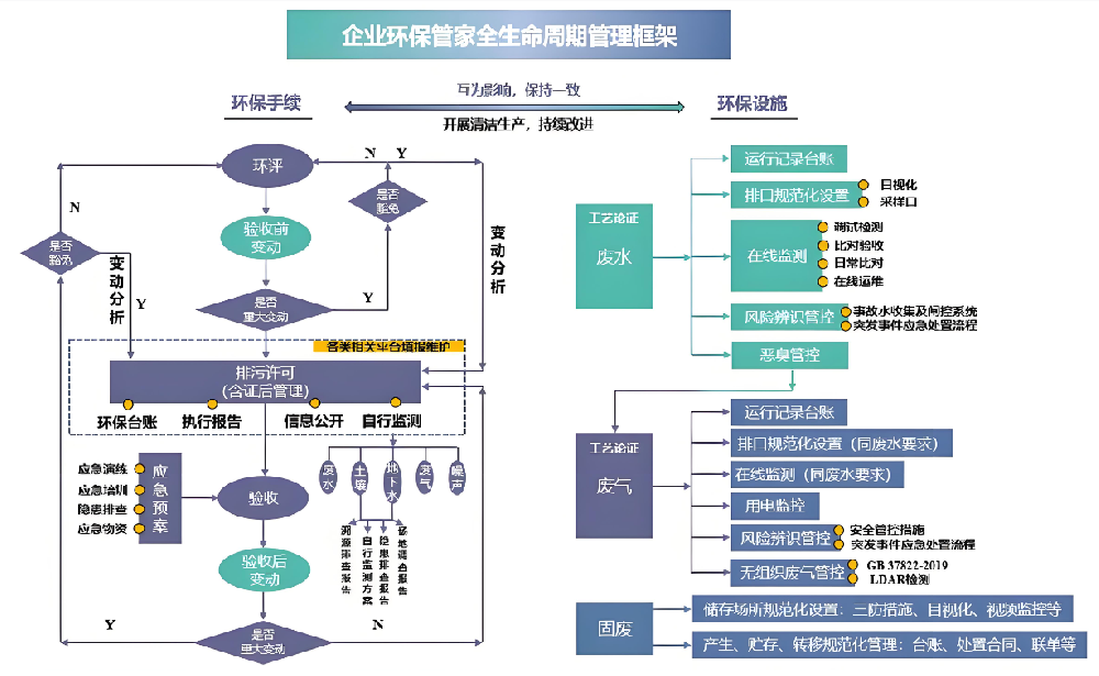 布袋除塵器生產(chǎn)廠家選哪個？